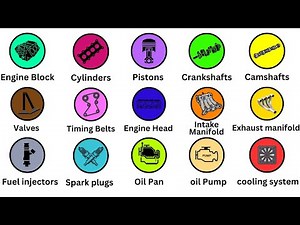 Every Major Engine Components Explained in 12 Minute