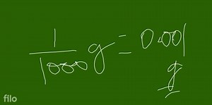 The percentage errors in the measurement of the length (\mathrm... | Filo