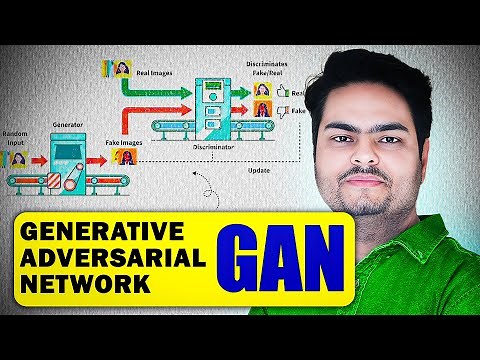 End to End GAN model | Generative adversarial network | GAN neural network | GAN deep learning