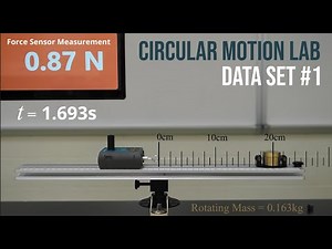 Circular Motion Lab (Data Set #1)