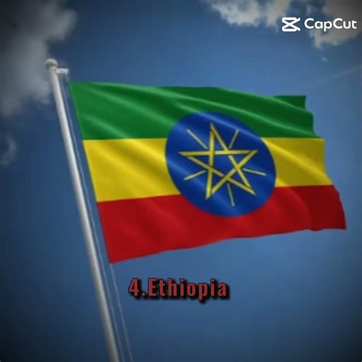 Top 5 contrys than never colonized