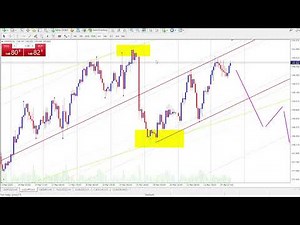 Auto Trend Lines Channels Indicator MT4 & MT5 EXPOSED – Let the Chart Draw Itself!