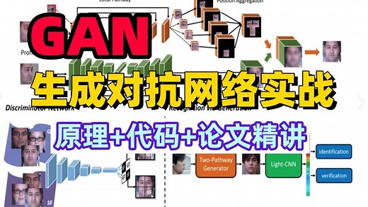 【GAN | 生成对抗网络合集】原理+实战+论文，AI大佬一口气带你学完图像超分辨率重构、CycleGAN图像合成、StarGAN、图像补全实战！AI|神经网络