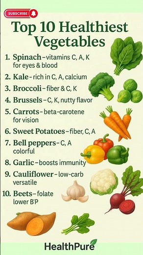 "Top 10 Healthiest Vegetables You Should Eat Every Day!"