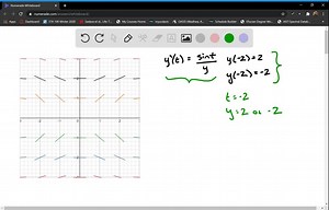 SOLVED:A differential equation and its direction field are shown in the following figures. Sketch a graph of the solution curve that passes through the given initial conditions. y^'(t)=(sint)/(y), y(-2)=-2 and y(-2)=2