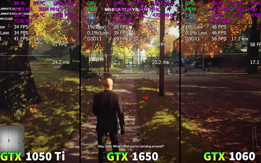 GTX 1650 和 GTX 1050 Ti 和 GTX 1060 游戏性能评测