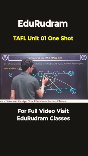 TAFL Unit 01 One Shot #edurudram #engineering