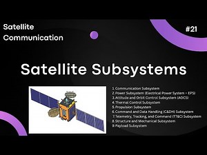 Satellite/Spacecraft Subsystems in Satellite Communications Explained