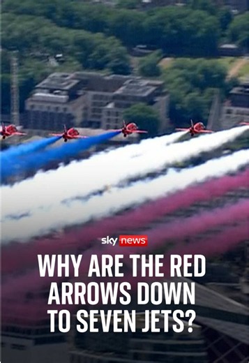 The Red Arrows will fly with just seven jets rather than nine for the majority of displays until at least 2030 because their engines are so old, Sky News understands. #SkyNews #UK #RedArrows