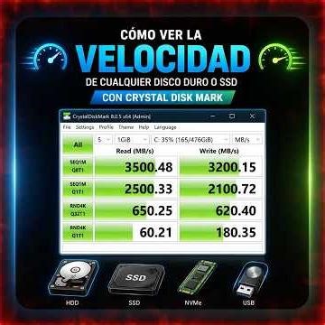 Como Medir la Velocidad de un Disco Duro, Disco sólido y USB con Test de Lectura y Escritura ⚡ #yt