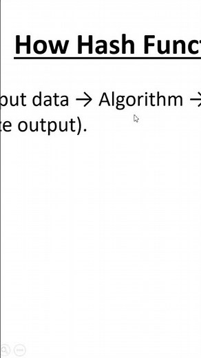 Hash Function Made Easy | Quick Learning Guide