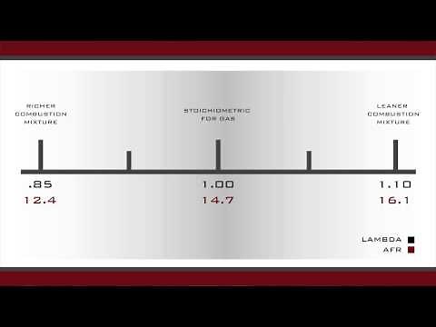 AFR vs Lambda and how they relate to one another: EFI Tuning