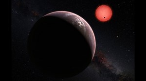 Three Earth-like planets discovered orbiting dwarf star just 40 light years from Earth