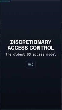 Discretionary Access Control (DAC): The Wild West of File Permissions