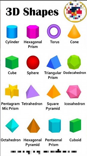 3 dimensional figure in mathematics || 3D geometric shapes