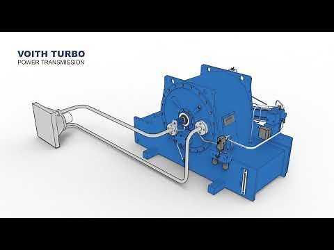 Voith turbo hydrodynamic coupling how's work