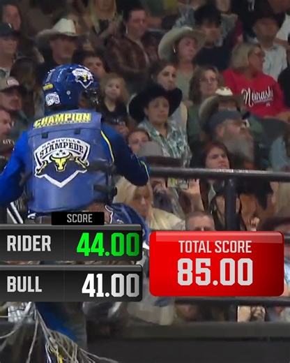 59K views · 860 reactions | Riders locked in perfectly, handling the rankest bulls with championship-level composure and timing. | PBR | Facebook