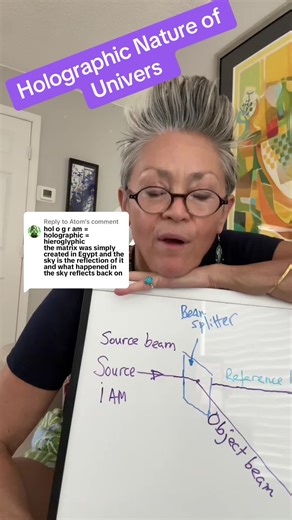 Replying to @Atom the #holographic #nature of the #universe | Nature