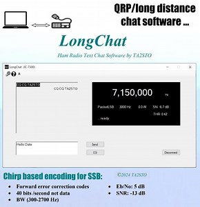 LongChat… The new amateur radio text chat software by TA2STO