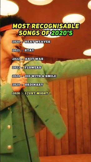 2020 → 2026 🎶 | Songs Everyone Recognises | 2020s Era