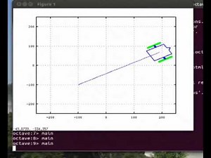 Simulation of the Miniskybot robot in octave/Matlab