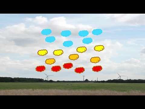 6. Brief introduction with focus on wind energy