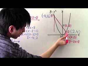 【受験対策】 数学－関数③