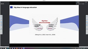 高中英语公开演讲The construction and application of big ideas in language education