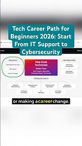 Tech Career Path for Beginners 2026: IT Helpdesk to Cybersecurity