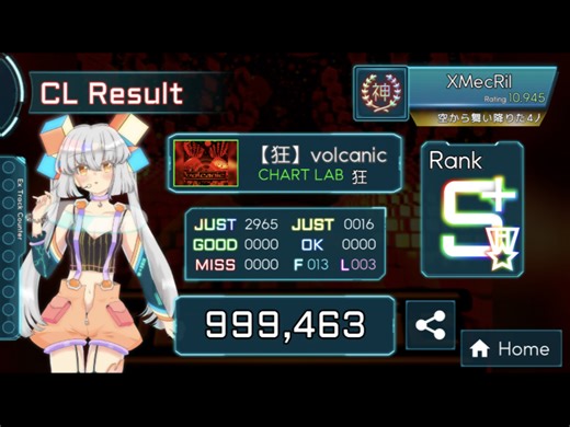 【TAKUMI³/18岁生日作】volcanic（CHART LAB 狂）All Just（Max-16）