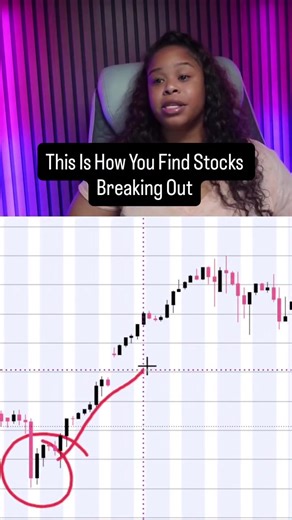 Finding stocks breaking out is simpler than most traders think. The process starts with screeners and a momentum scanner, not random charts. Stock screeners filter names showing volume expansion, strength, and breakout potential. Momentum confirms which stocks are ready to move. From there, the chart is used to confirm structure and clean levels before entry. This removes guesswork and keeps focus on high quality breakout trades using a repeatable process that works across the market.