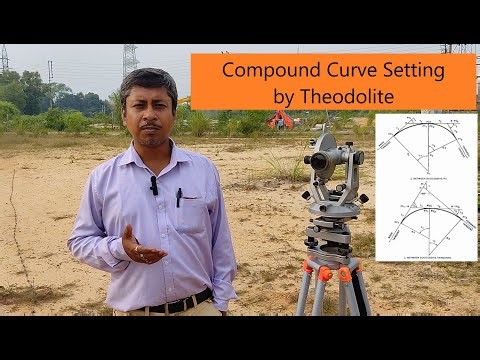 Setting of Compound Curve