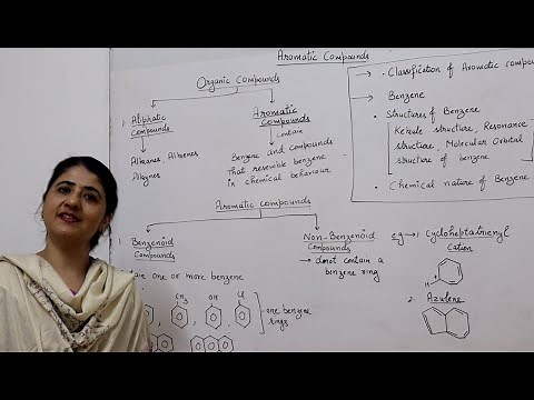 Structure of Benzene (Kekule, Resonance, Molecular orbital theory)
