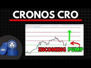 CRONOS [CRO]: NEW HIGHS INCOMING | Cro Price Prediction
