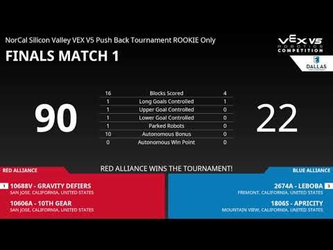 NorCal Silicon Valley VEX V5 Push Back Tournament ROOKIE Only