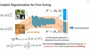 Part4 _ Multi-Task Learning