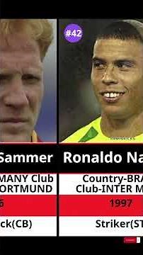 Complete List of Ballon d'Or Winners (1956–2025) | Football GOATs #football #footballhistory