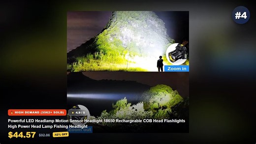 Why Everyone Is Buying Headlamp With LED - 2025 Ear Clip Headlamp– Bright LED Headlight, Rechargeabl