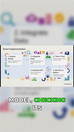 Smart Way to Use AI Budgeting: Human in the Loop!