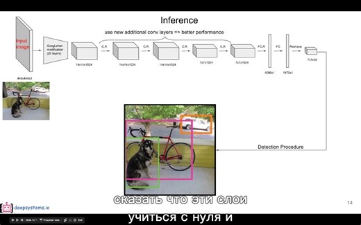 【 深度学习 】DeepSystems: deep learning models review（合辑）（英文字幕）