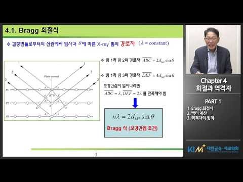 [대한금속재료학회] X-ray 결정학 Chapter 4_Part 1 고려대 허무영 교수