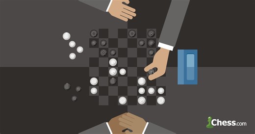 World Blitz Championship 2018 - All the Information