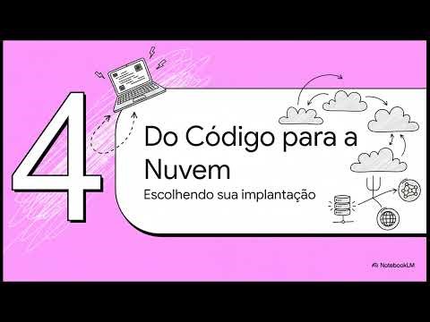 AWS Lambda: Funções Seguras com TypeScript