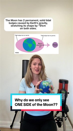 🌕 The Moon does rotate!!!!..... we just don’t notice it. The reason we always see the same face isn’t because the Moon is standing still. It’s because of tidal locking. The Moon takes 27.3 days to rotate once on its axis… and 27.3 days to orbit Earth. Because those two motions are perfectly synchronized, the same hemisphere always faces us. Think of it like walking in a circle around a chair while always facing the center. You’re turning as you move, but the same side of you always faces the ch