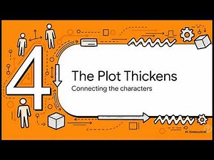 Entity-Relationship Model Made SUPER Easy! | A Beginner-Friendly Explanation