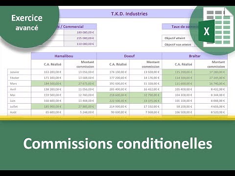 Commissions conditionnelles sur objectifs