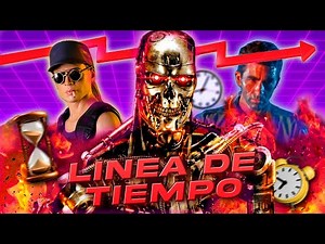 TERMINATOR: The Timeline EXPLAINED ⏰🦾
