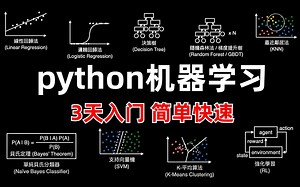 这绝对是2024年Python机器学习天花板教程！清华大佬强力打造！一口气学完回归算法、聚类算法、决策树、随机森林、支持向量机等十大机器学习算法