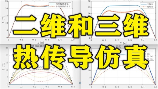 2-379基于Matlab的物体在给定条件下二维和三维热传导仿真