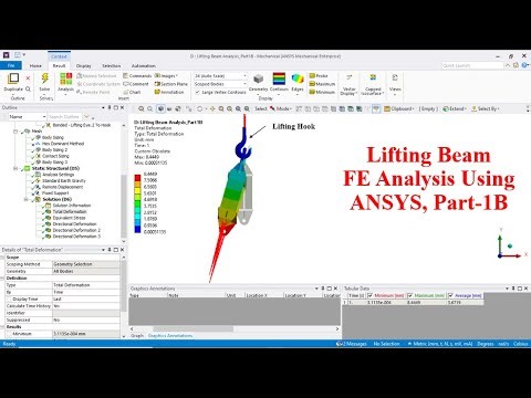 Lifting Beam Static Structural FE Analysis Using ANSYS # Part 1B